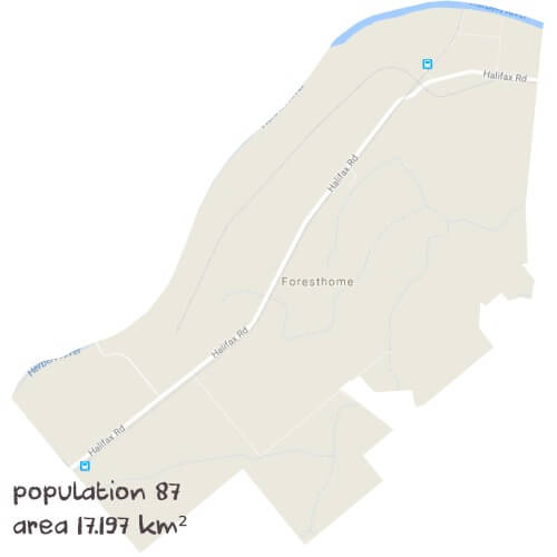 Biology Tutoring Near Me